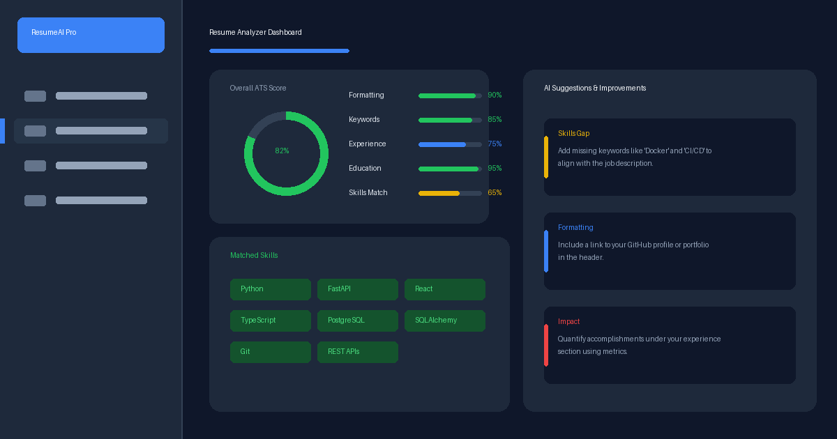 ResumeAI - AI Resume Analyzer